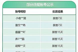 切尔西跟队谈3位外租小将情况：桑托斯冬窗或被召回