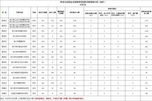 米体：本纳塞尔伤愈后可能需踢非洲杯，将缺席更多米兰的比赛