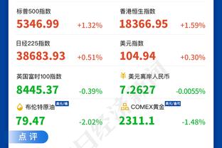 ESPN畅想扣篮大赛名单：华子+腰王+威少+戈登